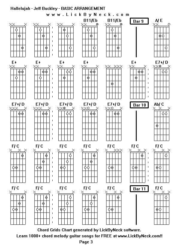 Chord Grids Chart of chord melody fingerstyle guitar song-Hallelujah - Jeff Buckley - BASIC ARRANGEMENT,generated by LickByNeck software.